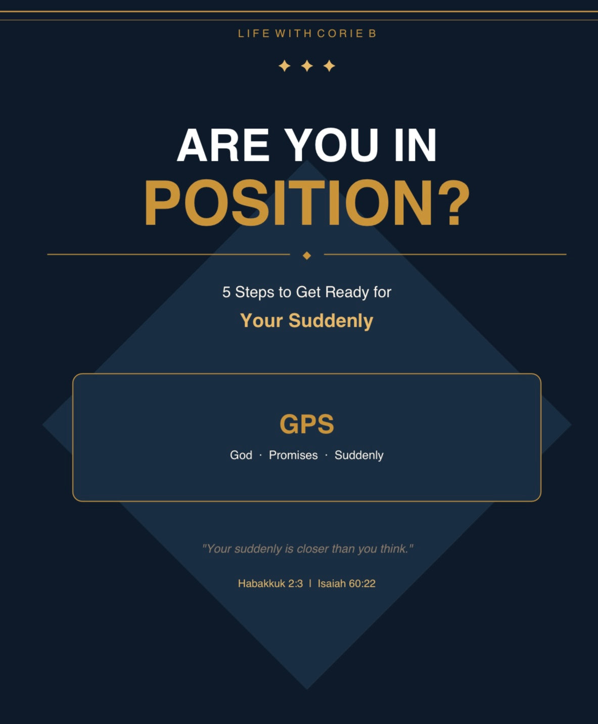 Are you in Position